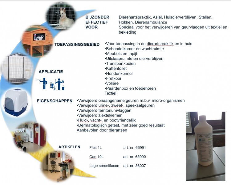 Afbeelding invoegen